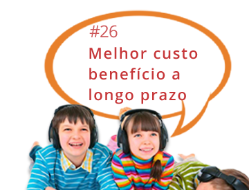 Piso Térmico - o Sistema de Aquecimento com o melhor custo benefício!
