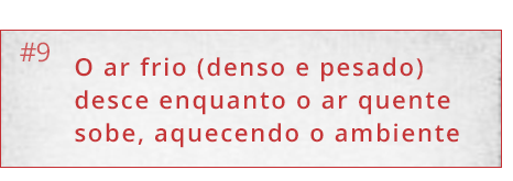 Otimizando o processo de aquecimento com tecnologias que usam corretamente as leis da física!